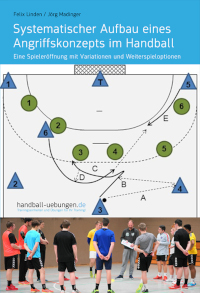 Systematischer Aufbau eines Angriffskonzepts im Handball - Eine Spieleröffnung mit Variationen und Weiterspieloptionen
