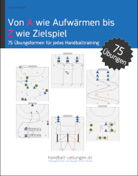Von A wie Aufwärmen bis Z wie Zielspiel
